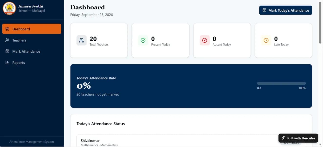 Amara Jyothi School attendance dashboard showing total teachers and today's attendance rate